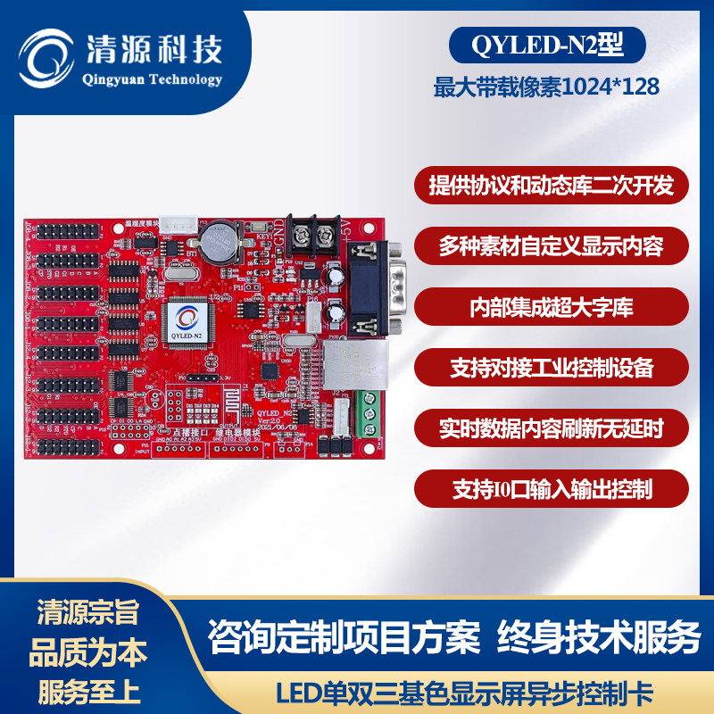 显示屏软件网口显示屏控制卡