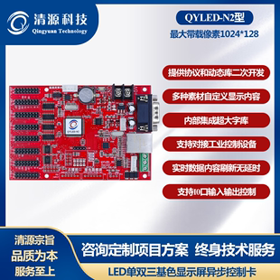 PLC modbus控制网口485口文本led显示屏看板系统控制卡 组态软件