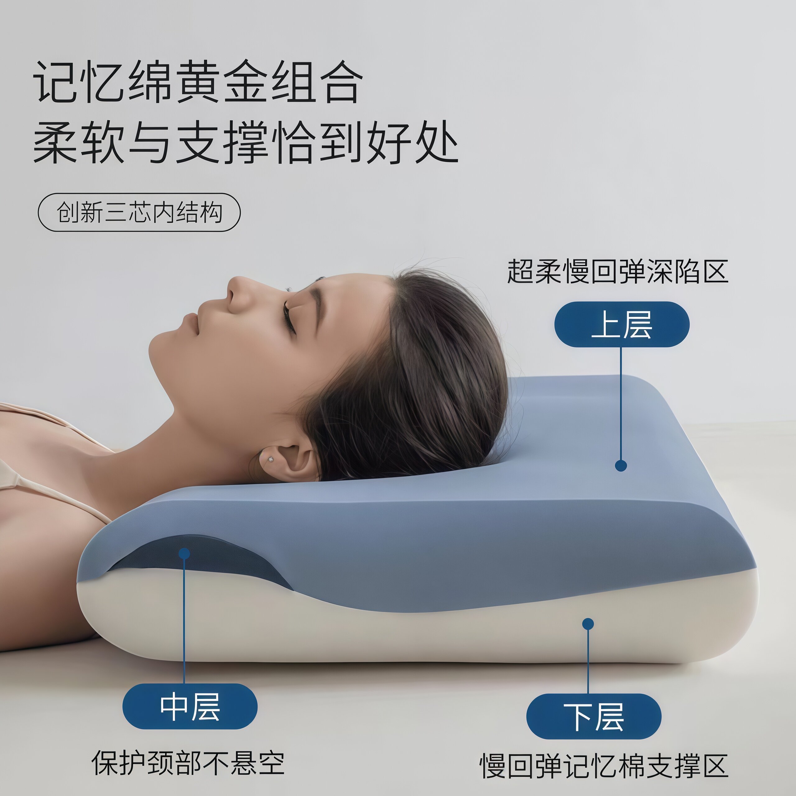 亚朵酒店同款零压力慢回弹深睡眠记忆枕护颈椎深睡枕头por2por3图片