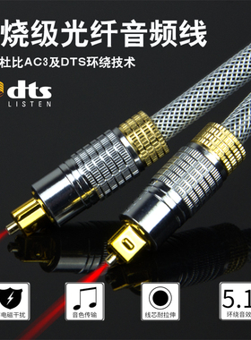 数字音频光纤线 电脑连音响功放方口对方口音频线 optical/Toslin