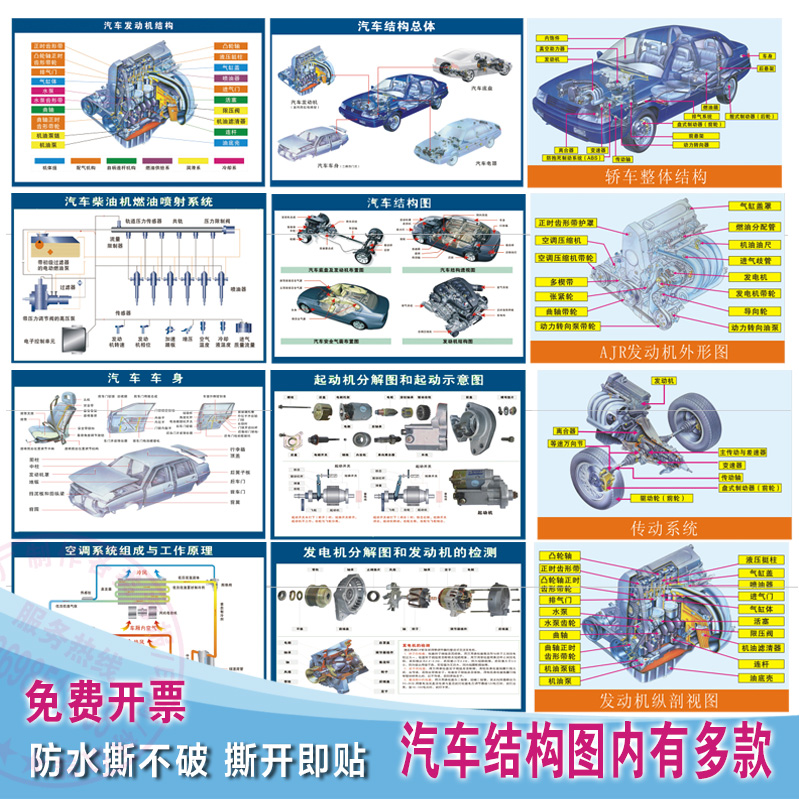 驾校汽车构造结构解剖图墙贴 汽车机动车结构及工作
