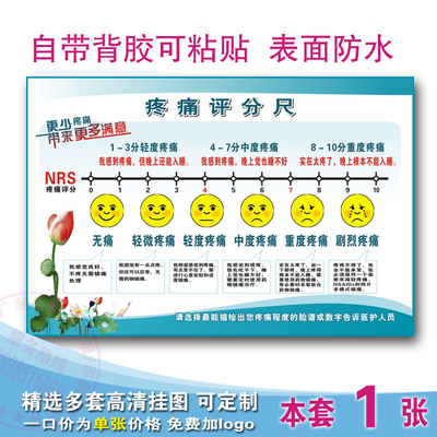 医院温馨提示标牌 标贴墙贴 宣传文化挂图 疼痛评分表图片海报