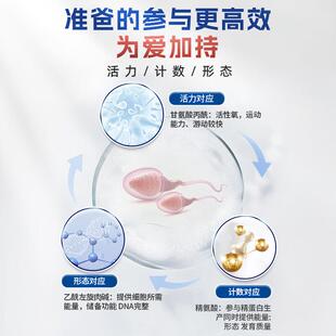 life extension左卡尼汀左旋肉碱备孕男性提高精子质量60粒胶囊