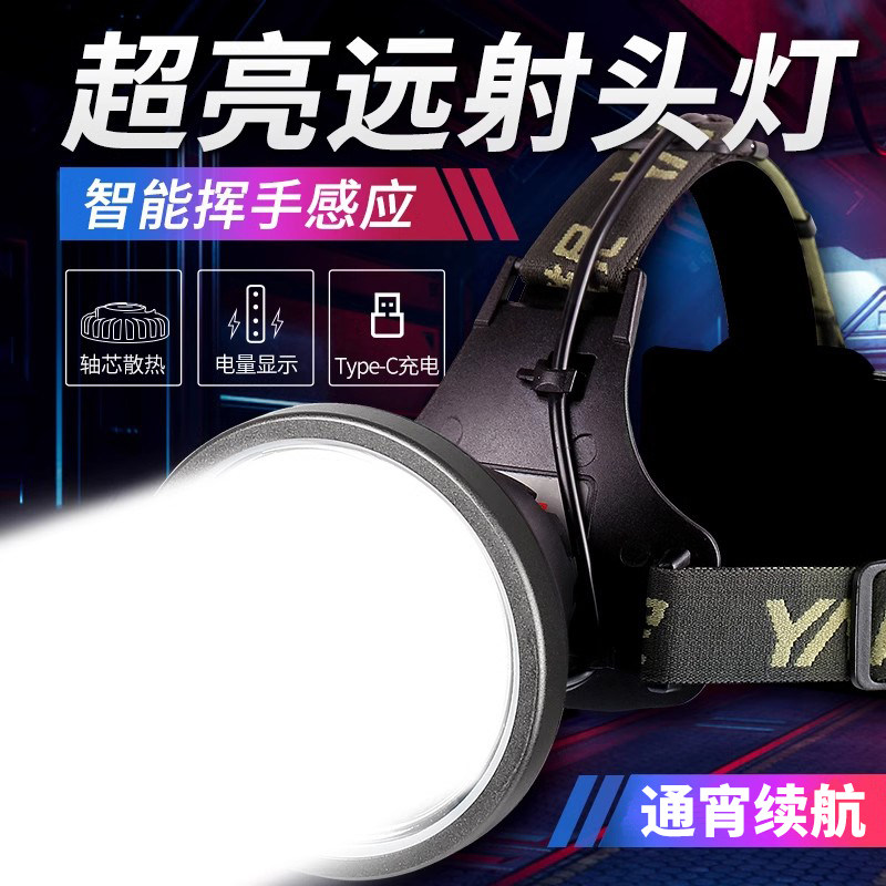 雅尼头灯强光充电头戴式超亮远射图片