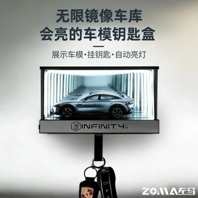 模型圈爆卖|玩家都在用的神器Top