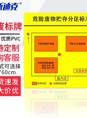 海斯迪克危险废物贮存分区标志1个60*60CMPVC板内容请联系客服HKT