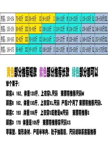 Послеродовой бондаж, корсет, послеродовая портупея для спортзала, утягивающий пояс на талию на все тело