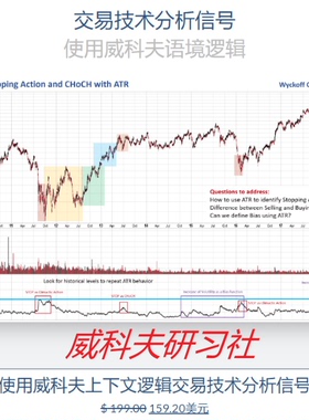 Wyckoff--Trading Technical Analysis Signals 中英字幕
