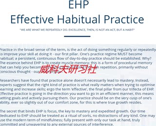 FEIBEL Wyckoff-- EHP Effective Habitual Practice 中英字幕