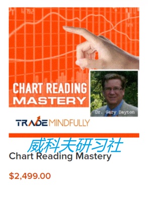 wyckoff Gary Dayton-Chart Reading Mastery 中英字幕