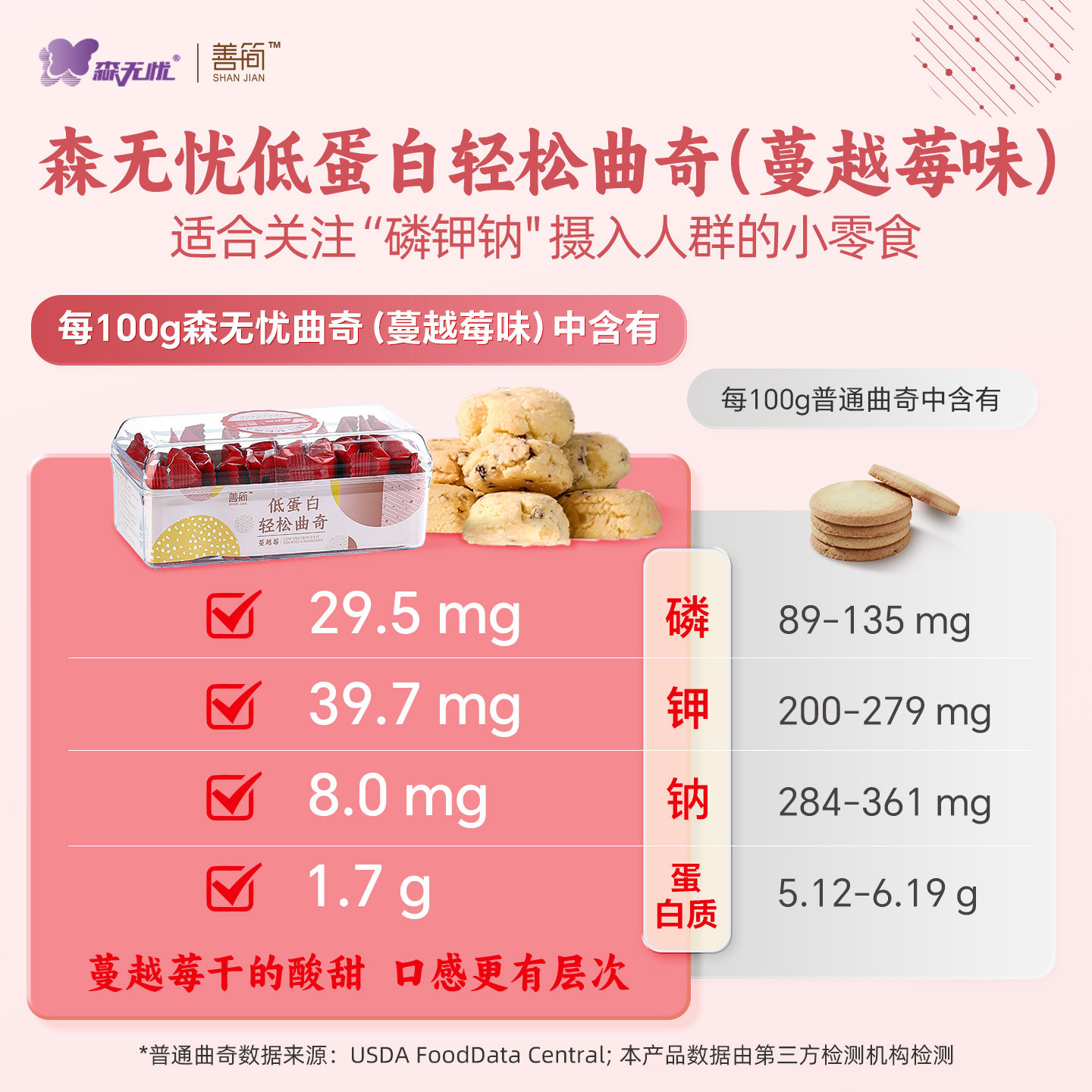 森无忧善简低蛋白饼干低蛋白零食添加动物黄油蔓越莓曲奇100g