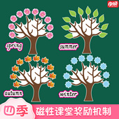 幼儿园小学早教课堂小组比赛竞赛春夏秋冬四季 节磁性磁吸黑板贴片