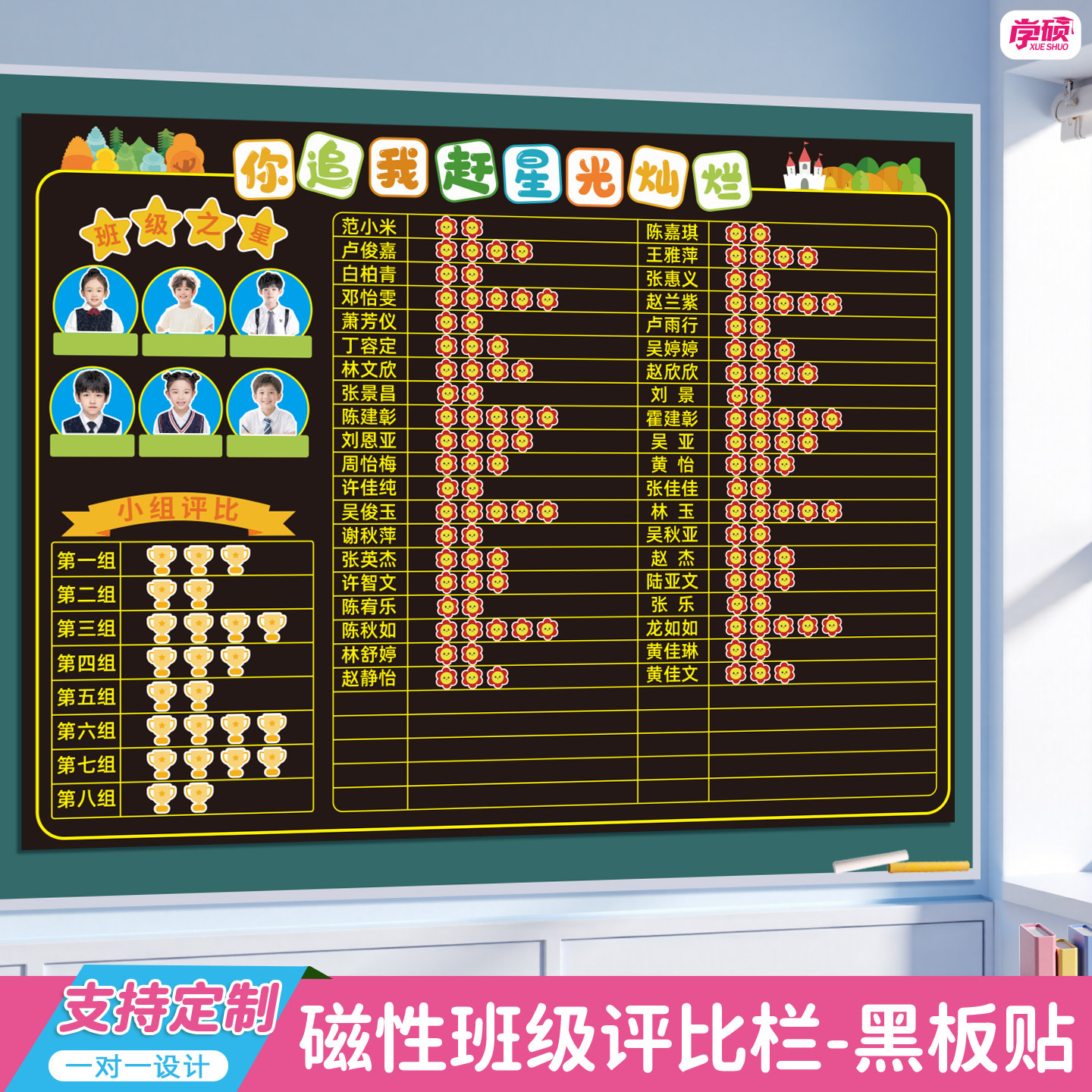 可定制班级评比栏墙贴