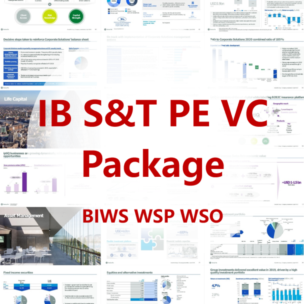 Breaking Into WallStreet BIWS WSO WSP IB投行面试估值建模课程