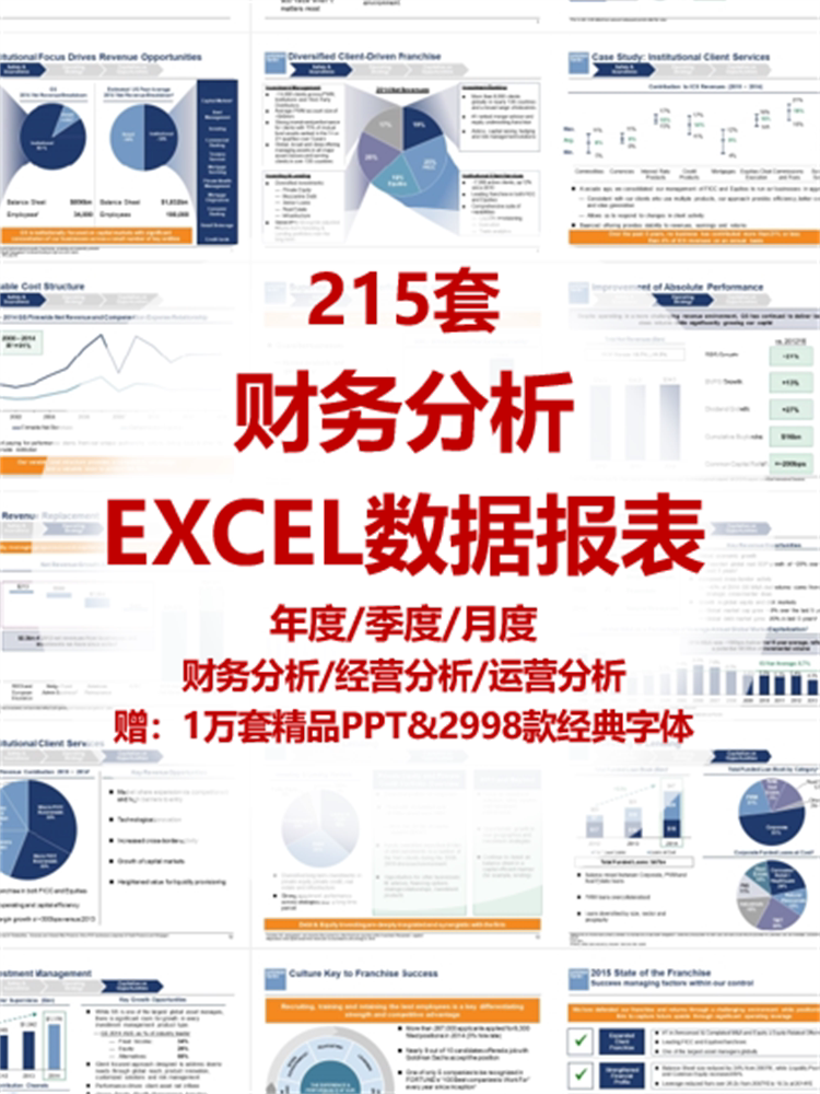 年度季度月度财务分析报表excel表格年终运营数据统计汇报总结