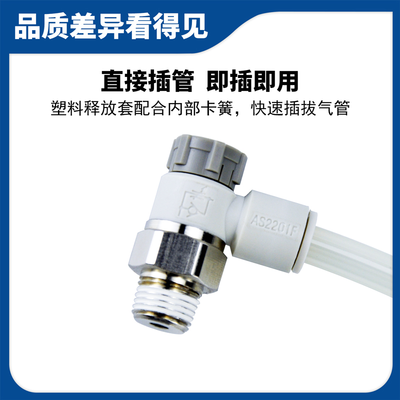 新款带压盖气动节流阀ANK