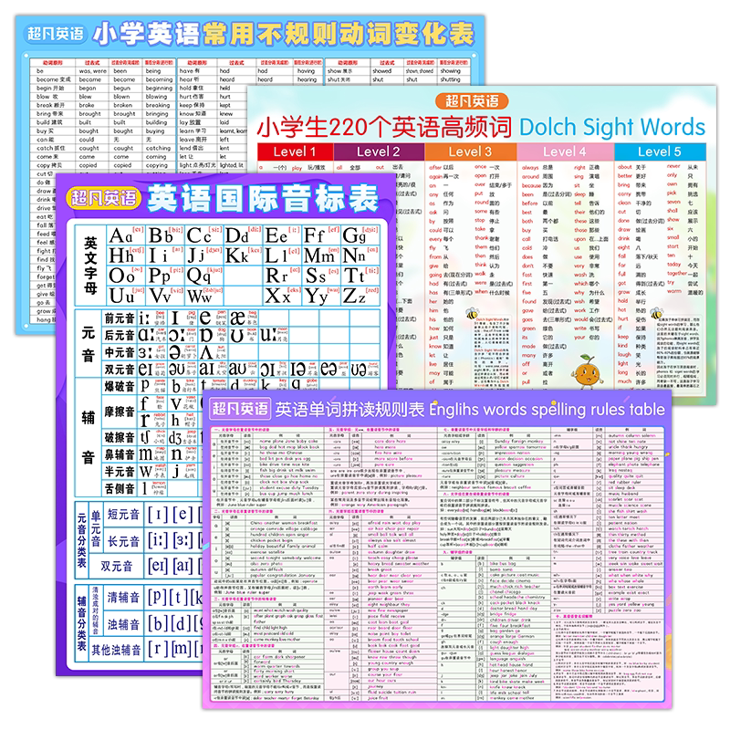 小学通用英语单词大挂图自然拼读phonics单词发音规则48个国际音标对照常见词高频词sight words 英语常用不规则动词变化表贴墙