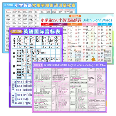 小学通用英语单词挂图自然拼读