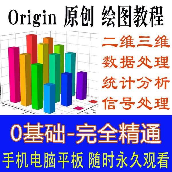 Origin软件绘图教程自学零基础绘图神器数据分析配图视频课程
