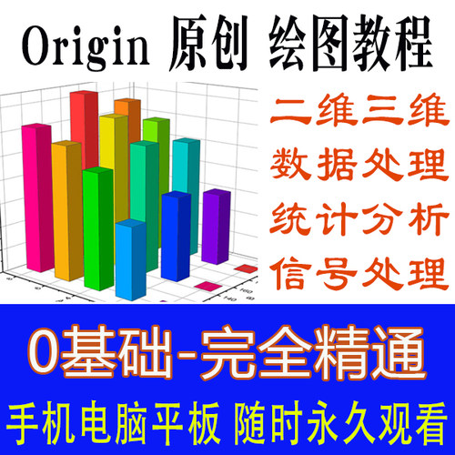 Origin软件绘图教程自学零基础绘图神器数据分析配图视频课程