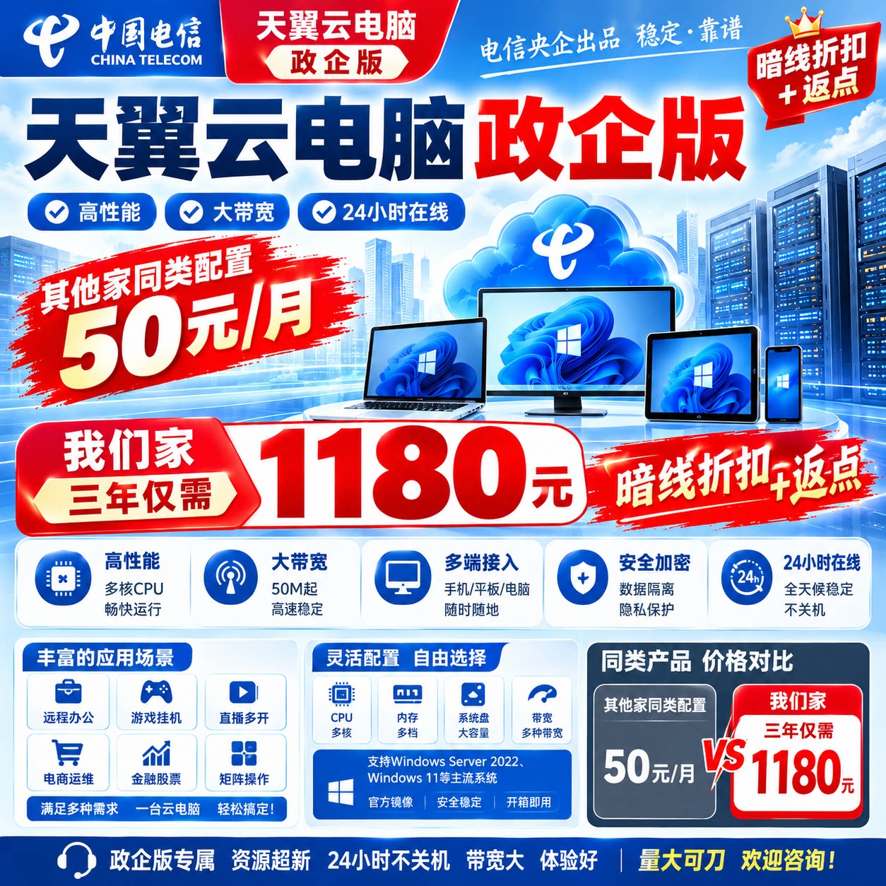 1180元8核16G天翼电信云电脑远程桌面游戏工作室多开云电脑租用图片