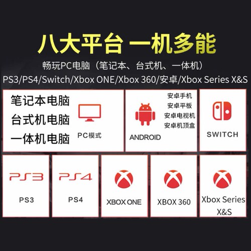Ps3赛车游戏价格 Ps3赛车游戏图片 星期三