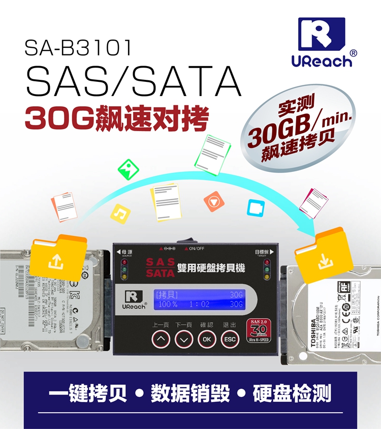 佑华SA-B3101 1对1极速SAS/SATA服务器硬盘拷贝机抹除机 530MB/S