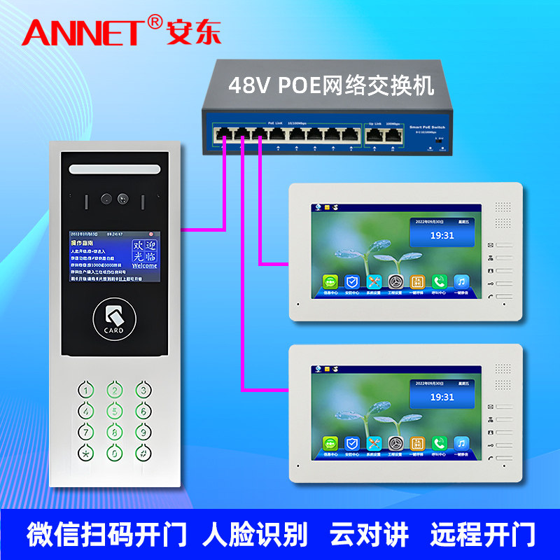 楼宇对讲可视门铃ANNET网络POE