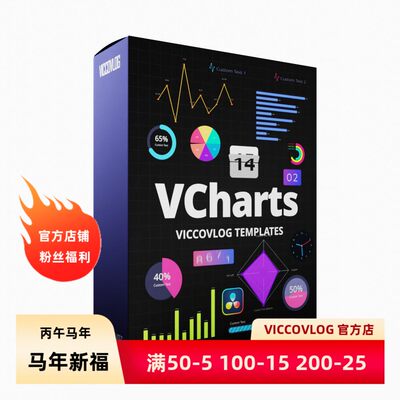 ViccoVlog 达芬奇 VChart Templates 图表套件 |进度|饼图|倒计时