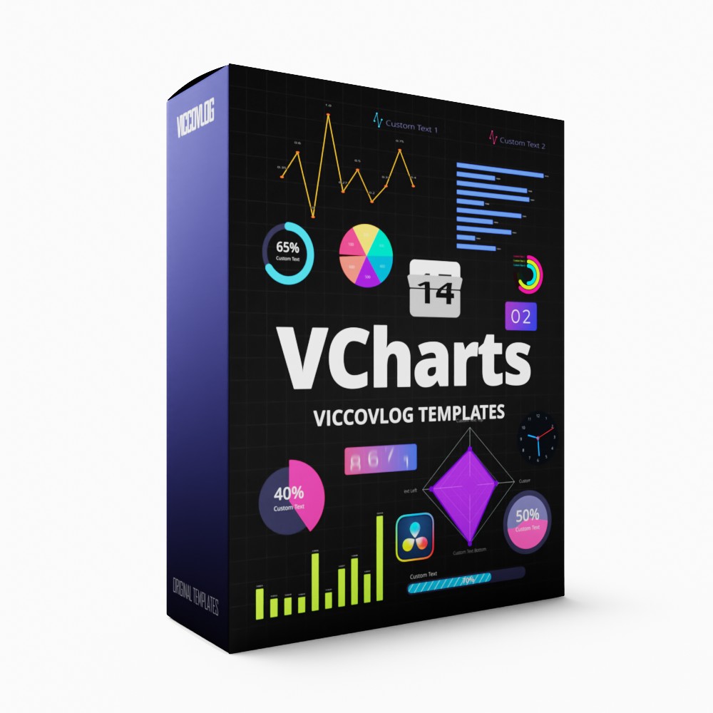 ViccoVlog 达芬奇 VChart Templates 图表套件 |进度|饼图|倒计时