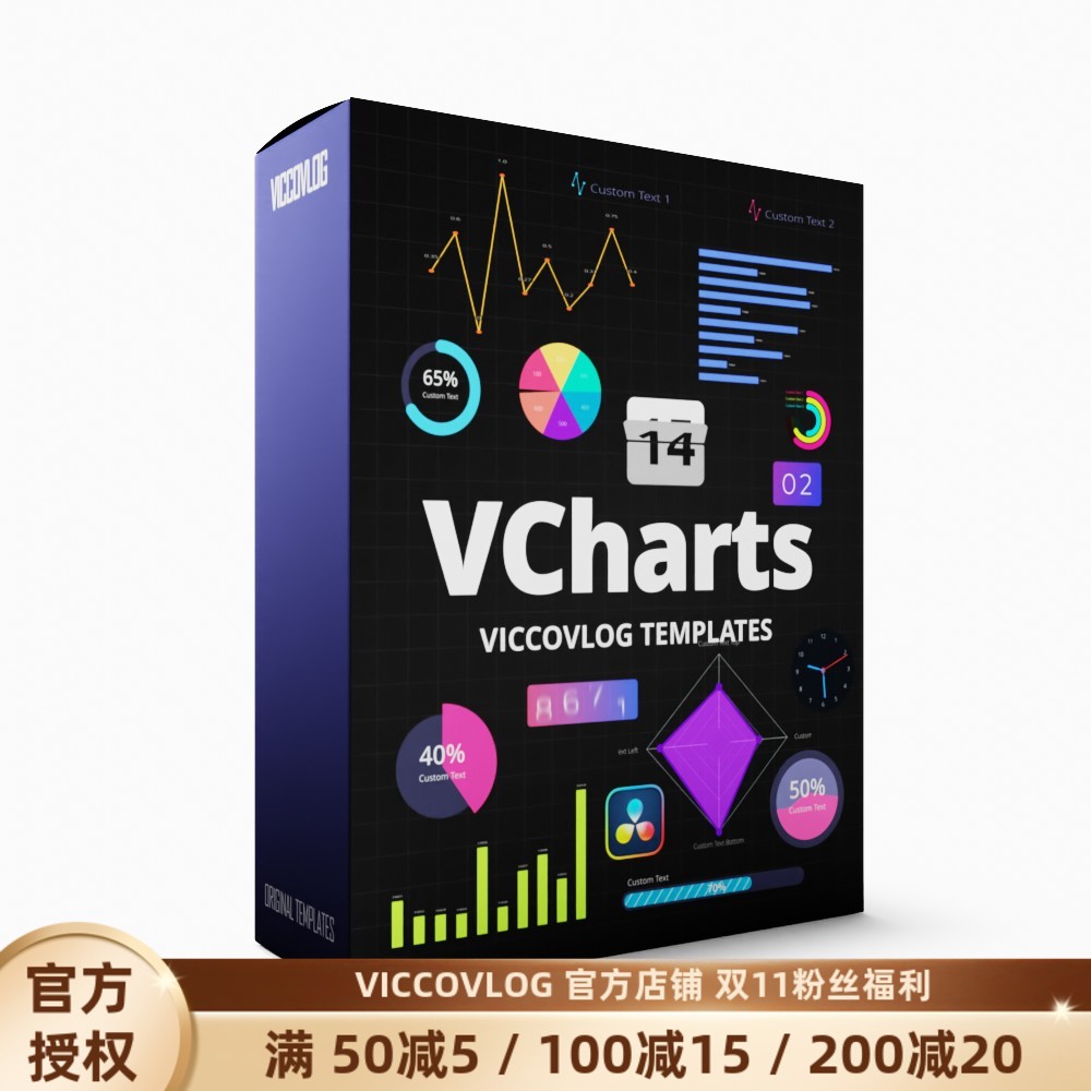 ViccoVlog 达芬奇 VChart Templates 图表套件 |进度|饼图|倒计时