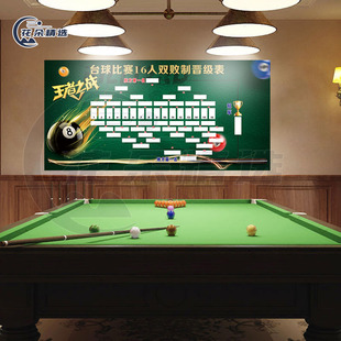 16人32人双败制单败制台球比赛晋级表比赛规则台球厅贴画海报