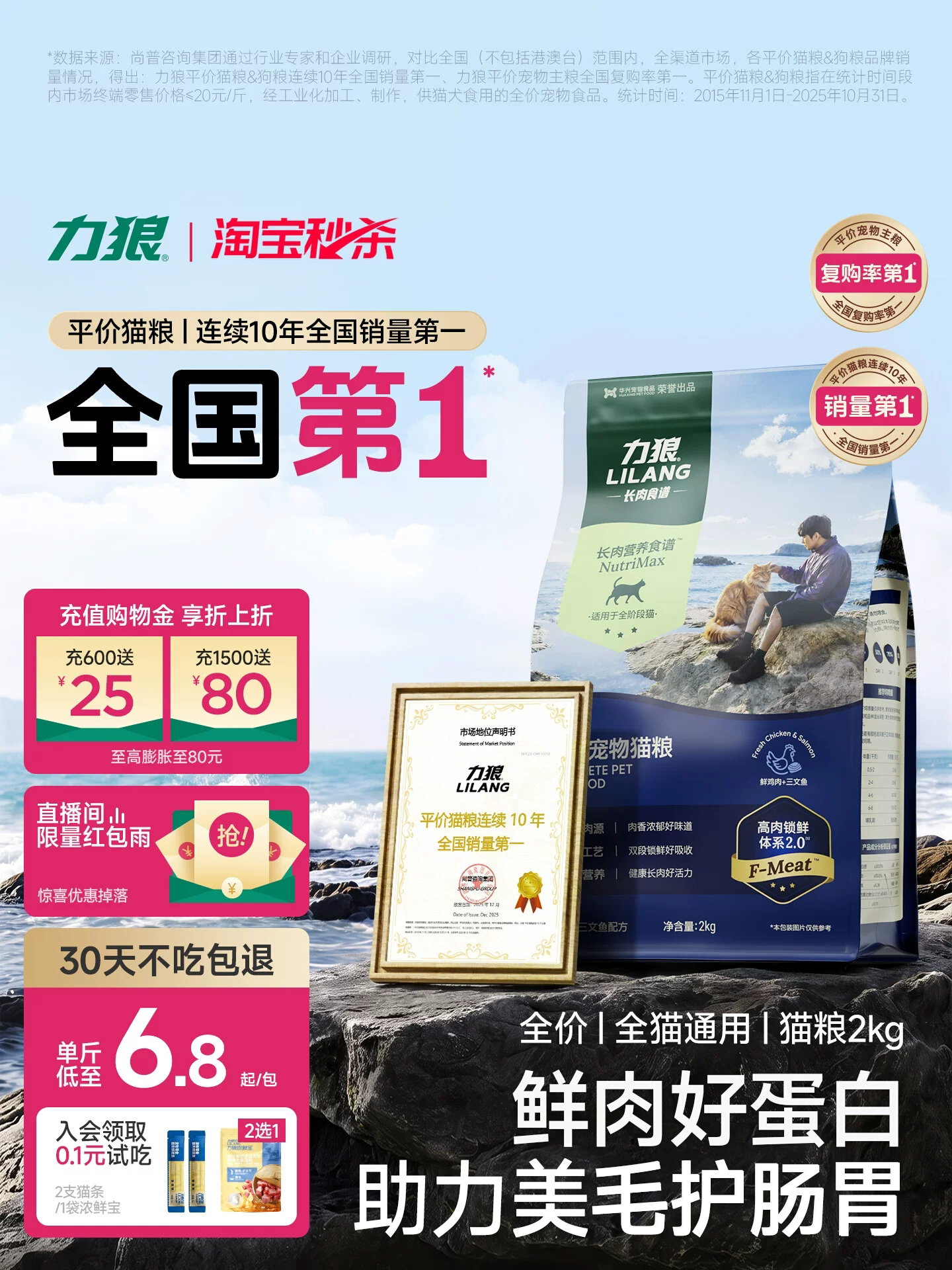 【อาหารแมวเสริมเนื้อสัตว์】Lilang อาหารแมวสำหรับแมวโตและลูกแมว ทุกช่วงวัย โภชนาการครบถ้วน ราคาประหยัด ขนาด 2 กิโลกรัม