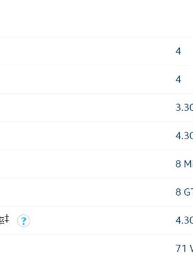 全新正式版intel XEON E-2124,3.3G ,睿频4.3G,4核CPU,非拆机