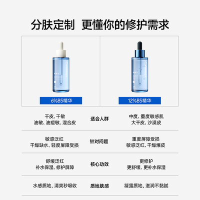 6%科颜萃B5精华液舒缓泛红修护保湿精华补水修复受损