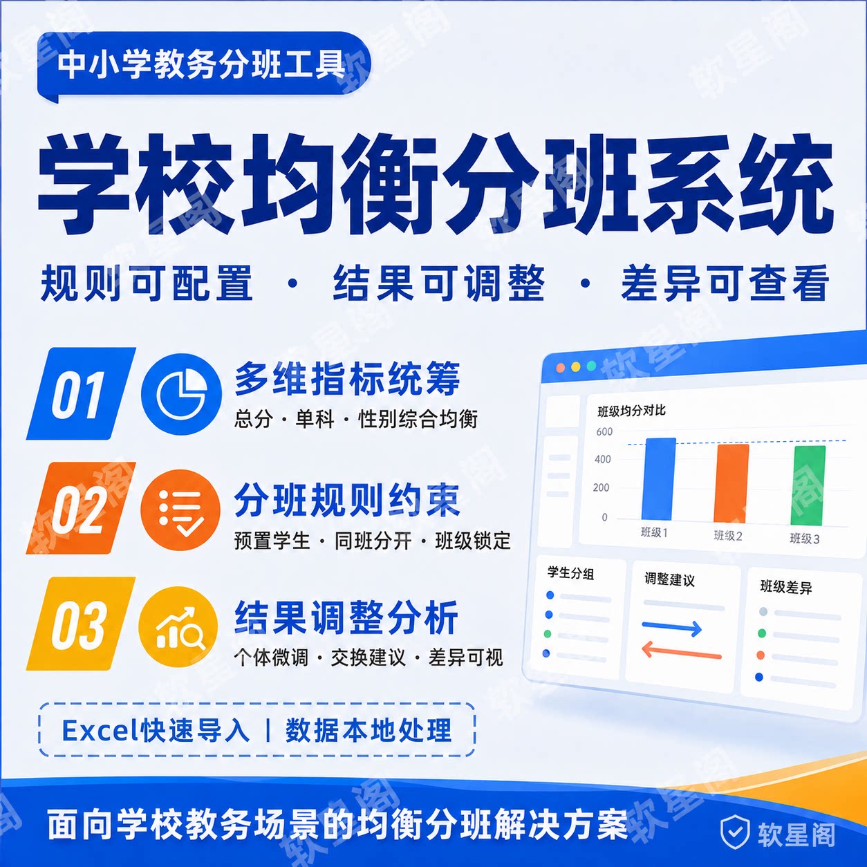2026年分班软件学校教务智能全自动均衡精细分班电脑注册版