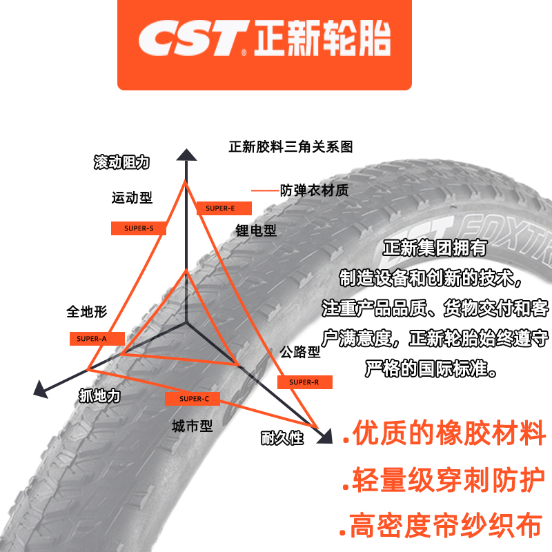 CST正新C-FT1超轻防刺山地车轮胎竞赛折叠外胎26/27.5/29*1.95