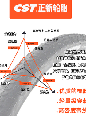 CST正新C-FT1超轻防刺山地车轮胎竞赛折叠外胎26/27.5/29*1.95