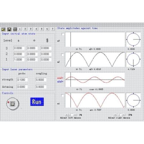 光子学仿真、激光光学分析、谐振腔分析、高斯光束传播分析