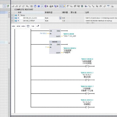 电气控制原理图pcb代画接线图代做PLC程序eplan梯形图布置图设计