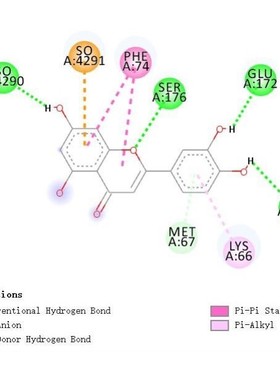 fluent模拟彷真+udf文档教程+模型CFD模拟彷真ansys