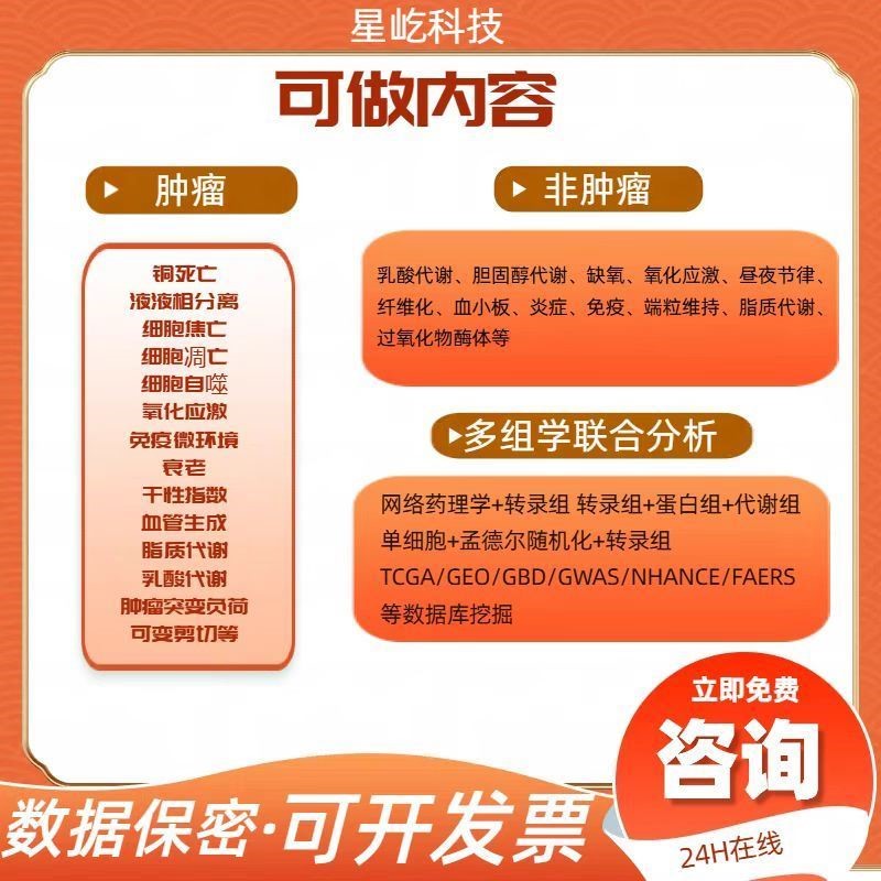 生信分析服务单细胞测序转录组数据分析基因组微生物蛋白组
