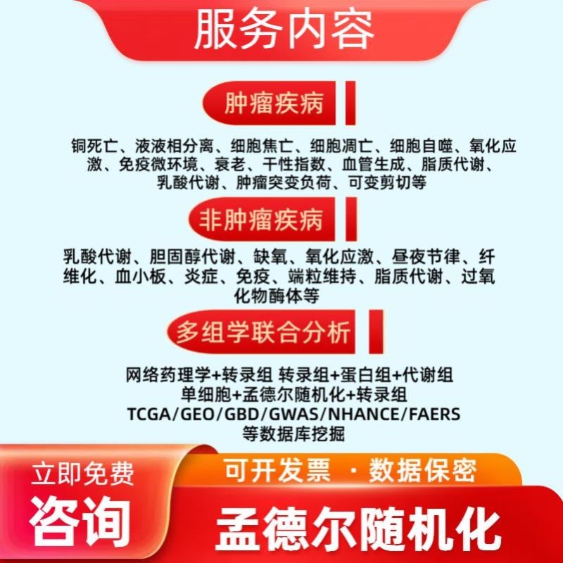 蛋白相互作用模式分析PPI可视cytoscape作图生信分析服务分子对接