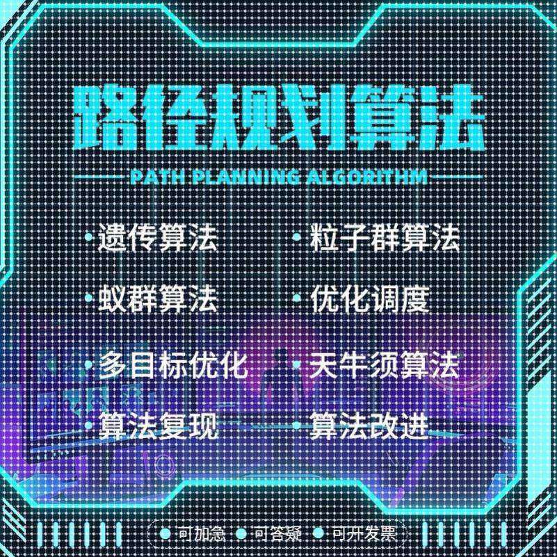 matlab路径规划遗传算法代编车辆调度多目标优化粒子群算法改进