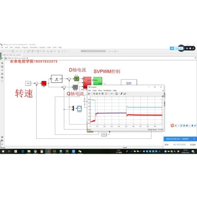 永磁同步电机MTPA_SVPWM矢量PMSM 弱磁 前馈控制matlab仿真模型