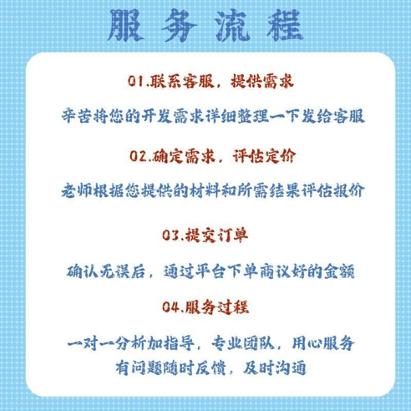 python代码编程自然语言matlab帮做医学图像分割标注处理复现跑通