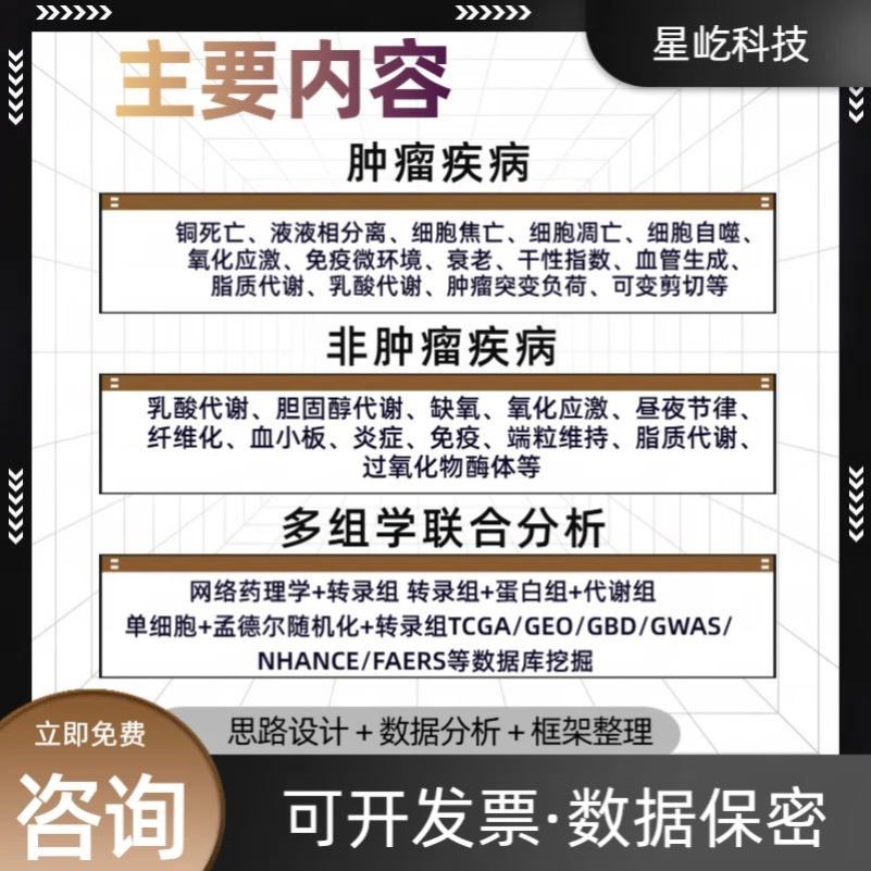 网络毒理学分子对接KEGG  网络药理学生信SCI靶点