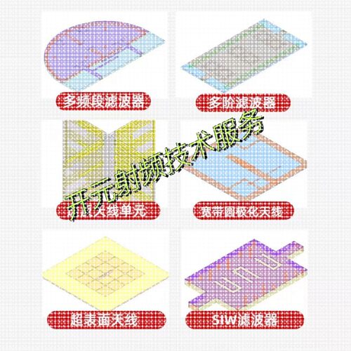 HFSS天线/滤波器设计、文章复现、加工