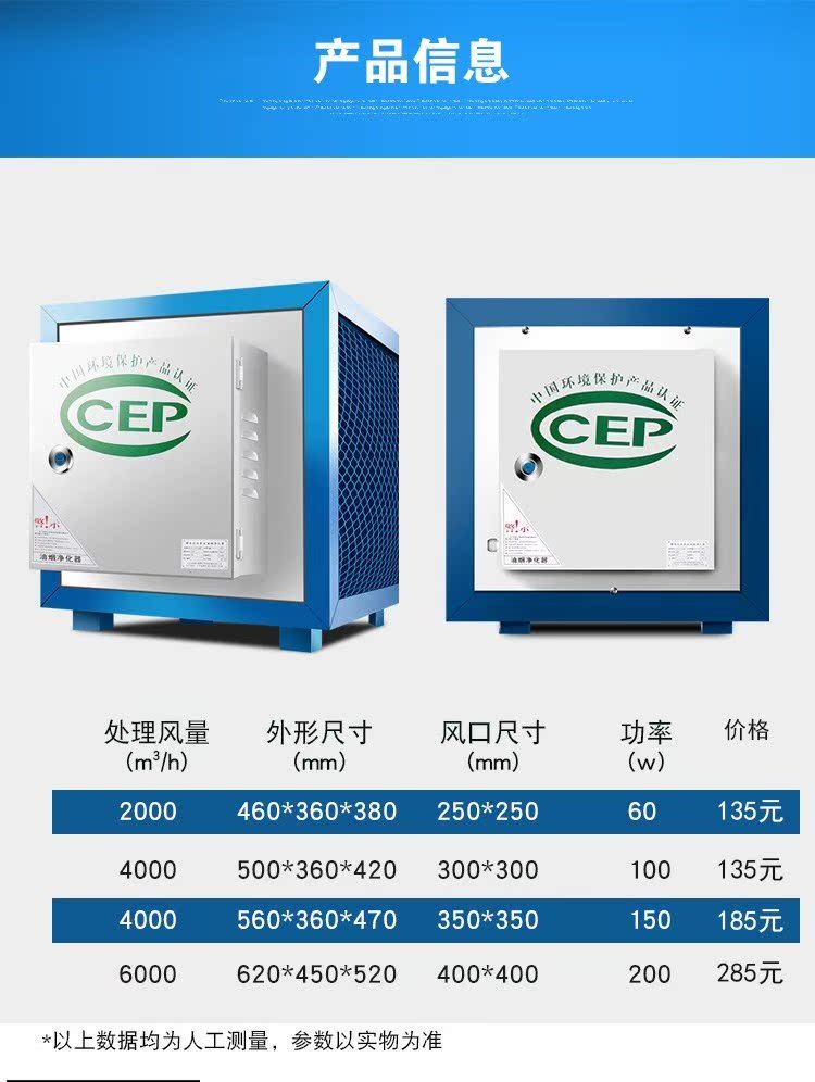 [非机第动漫爱好者聚集地其他商用厨电]饭店烧烤商用空气油净化器环保风量小型月销量0件仅售255元