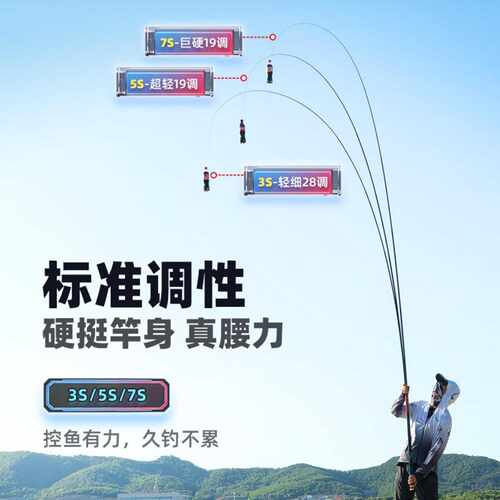 云秀峰19调溪流竿短节台钓竿28